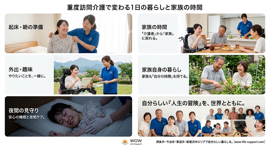 タイムスケジュール